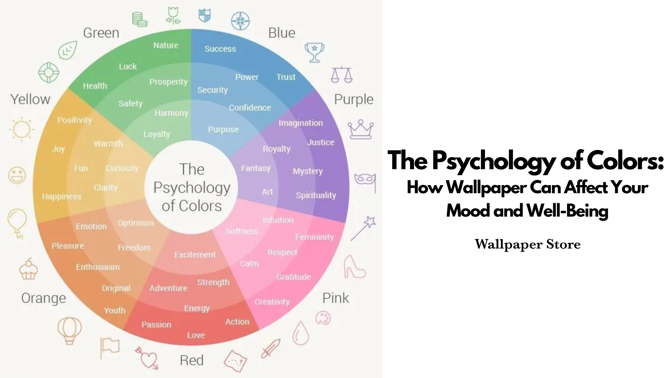 The Psychology of Colors How Wallpaper Can Affect Your Mood and Well Wallpaper Store