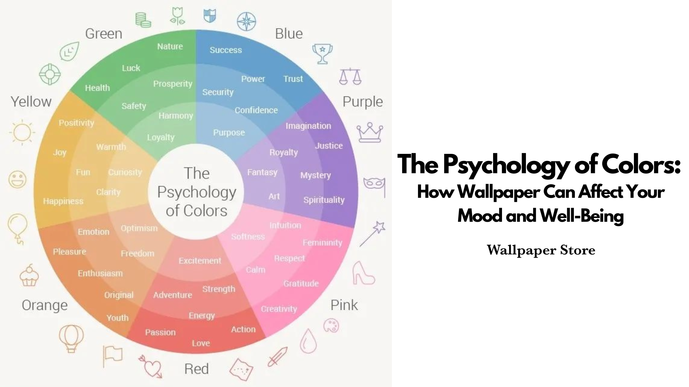 Color Psychology: How Do Colors Affect Mood & Emotions?